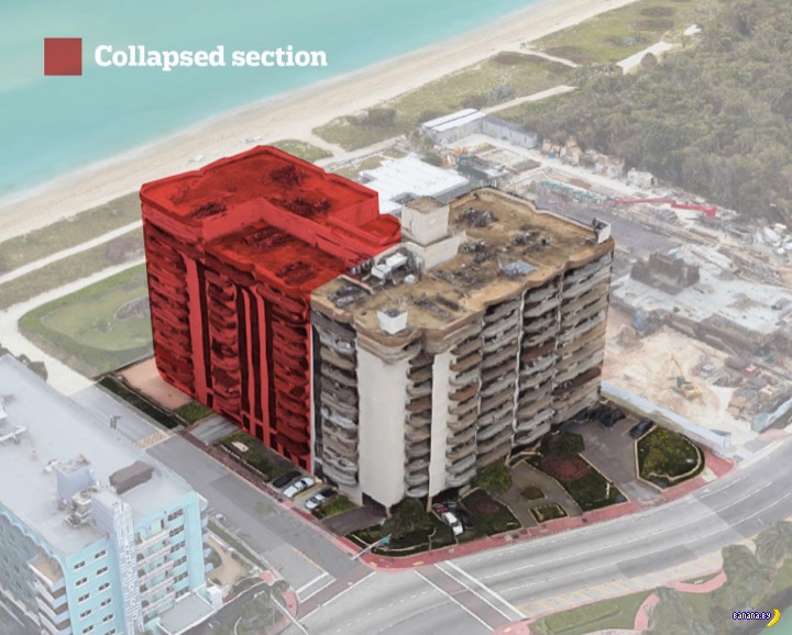 11 этажей в труху