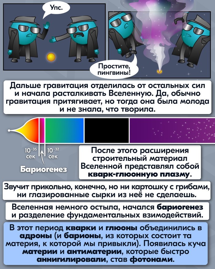 Как появилось всё: наглядный и доступный комикс