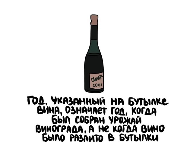 Интересные факты на все случаи жизни