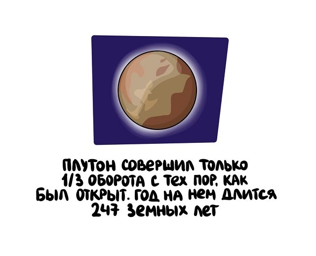 Интересные факты на все случаи жизни