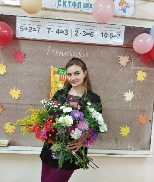 Самые обаятельные учителя начальных классов: 2022 - 2023 учебный год