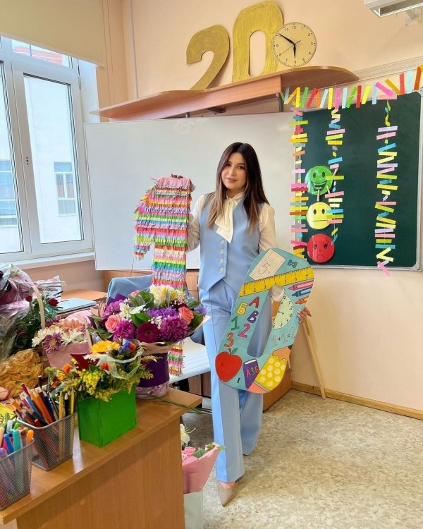 Самые обаятельные учителя начальных классов: 2022 - 2023 учебный год