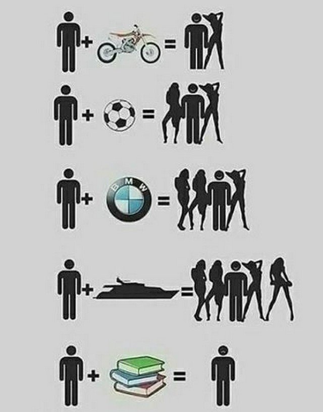 Забавные картинки и рисунки для тех, кто проснулся не с той ноги