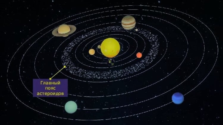 Как кометы в поясе астероидов повлияли на Землю. До последнего момента ученые не имели доказательство того, что в поясе астероидов имеется лед. Как кометы в поясе астероидов повлияли на Землю. До последнего момента ученые не имели доказательство того, что в поясе астероидов имеется лед. Фото.