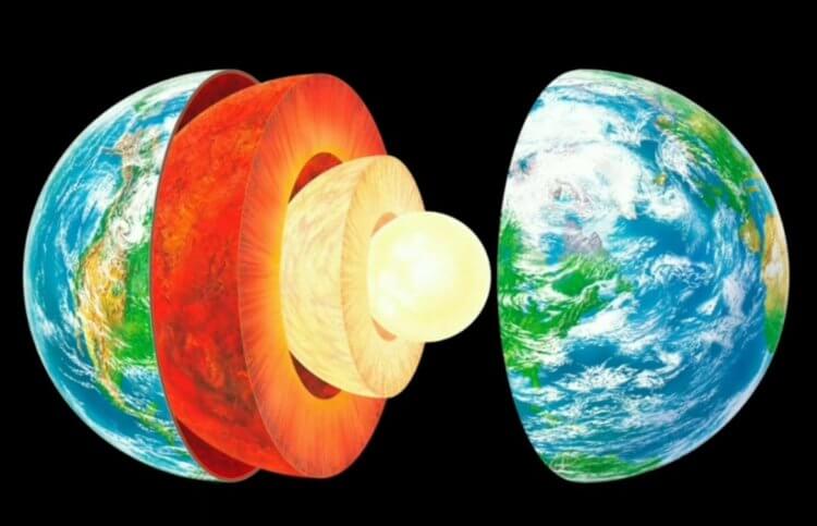 Из каких слоев состоит Земля. Изображение, которое наглядно показывает внутреннее строение Земли. Фото.