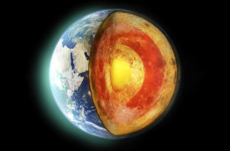 Из каких слоев состоит Земля. Строение Земли уже давно известно ученым — никаких рептилоидов под нами нет. Фото.