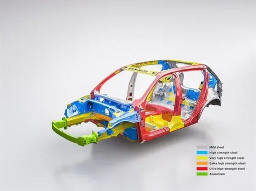 силовая структура кузова
